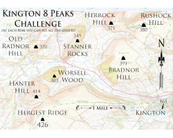 Eight Peaks Challenge